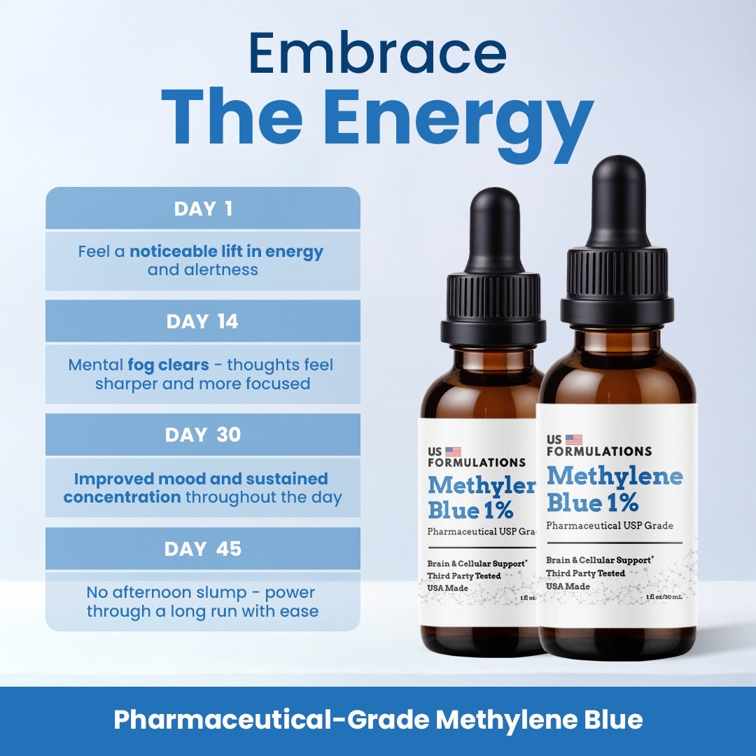 Methylene Blue (USP Grade 300mg)